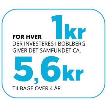 lorem ipsum